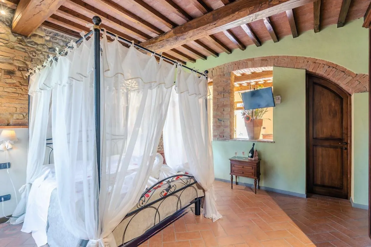 Séjour à la ferme Villa Borgo Divino à Montespertoli