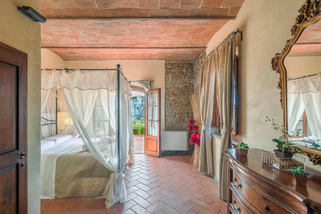 Villa Borgo Divino à Montespertoli