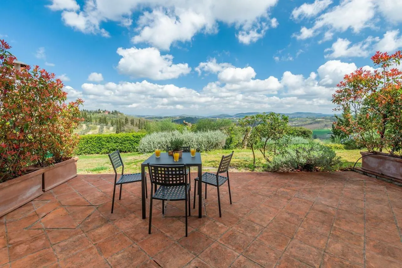 Séjour à la ferme Villa Borgo Divino à Montespertoli Italie