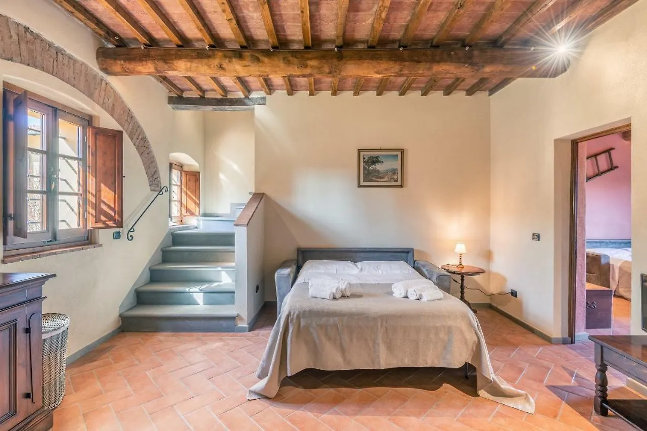 Séjour à la ferme Villa Borgo Divino à Montespertoli Italie