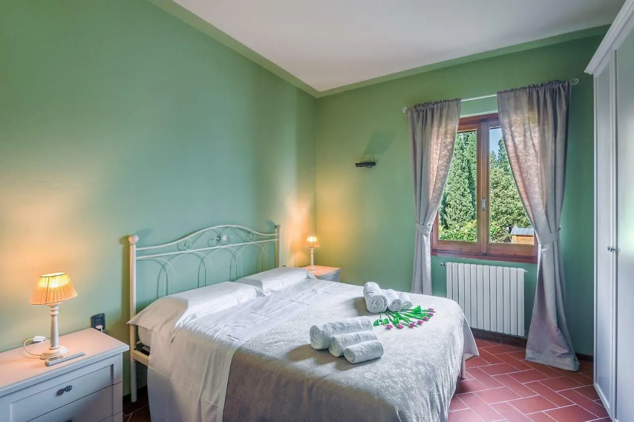 Séjour à la ferme Villa Borgo Divino à Montespertoli Italie