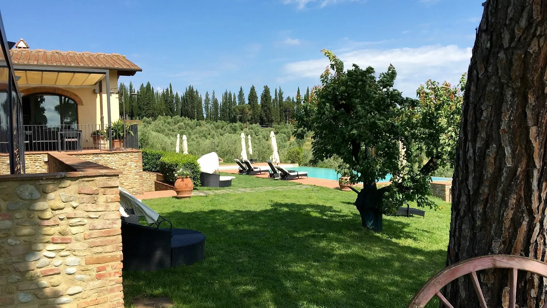 Séjour à la ferme Villa Borgo Divino à Montespertoli Italie